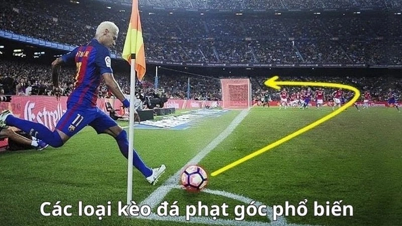 Đá phạt góc có rất nhiều loại kèo